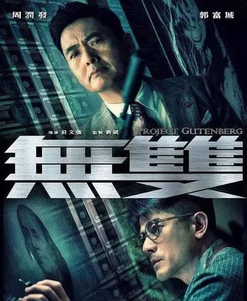 匹兹堡大学建筑学文凭证书